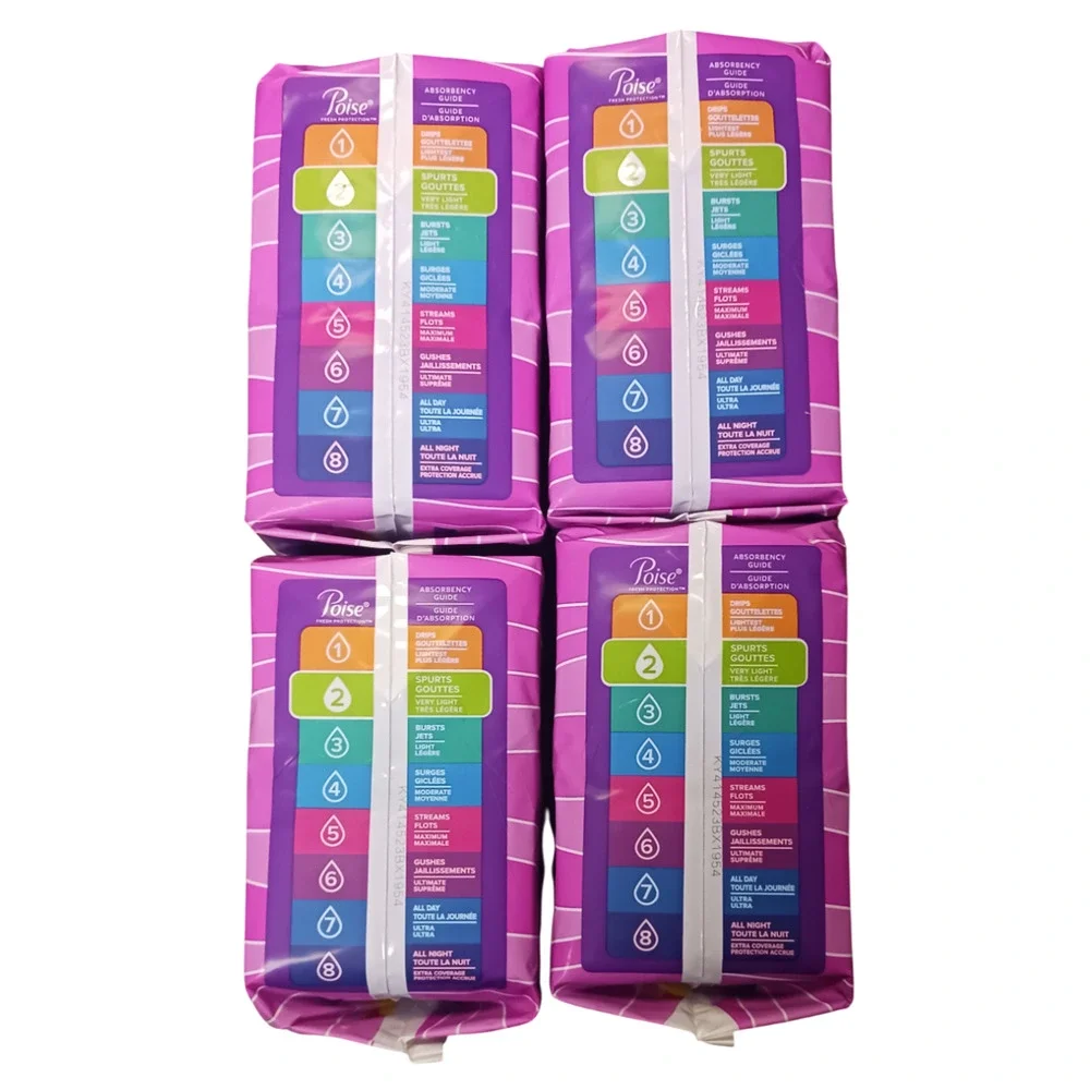 Poise liners light